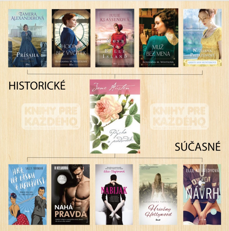 10 kníh pre milovníkov Jane Austinovej