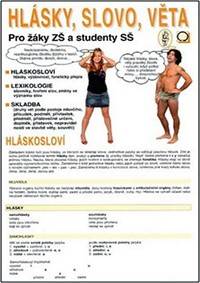 Kniha Hlásky, slovo, věta