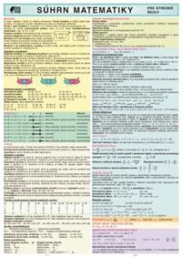 Kniha Súhrn matematiky - pre stredné školy