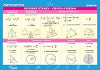 Kniha Matematika – Rovinné útvary