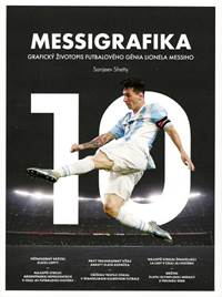 Messigrafika - Lionel Messi