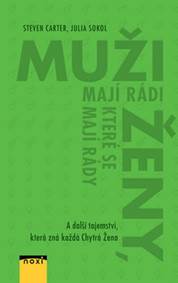 Muži mají rádi ženy, které se mají rády