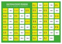 Kniha Pexeso Matematika Dělení se zbytkem se závorkami