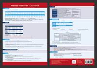 Kniha Prehľadová tabulka učiva Prehľad gramatiky 1 - I. Stupeň