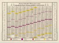 Jednolistý Lunární kalendář Krásné paní 2023