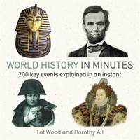 Kniha World History in Minutes