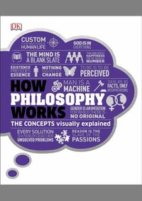 How Philosophy Works : The concepts visu