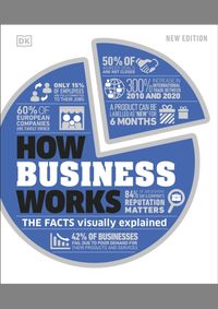 Kniha How Business Works
