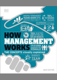 Kniha How Management Works