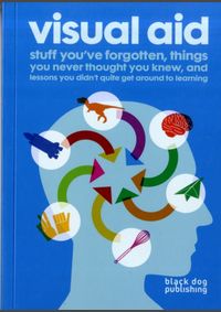 Visual Aid